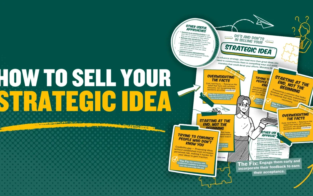 How to Sell Your Strategic Idea Poster