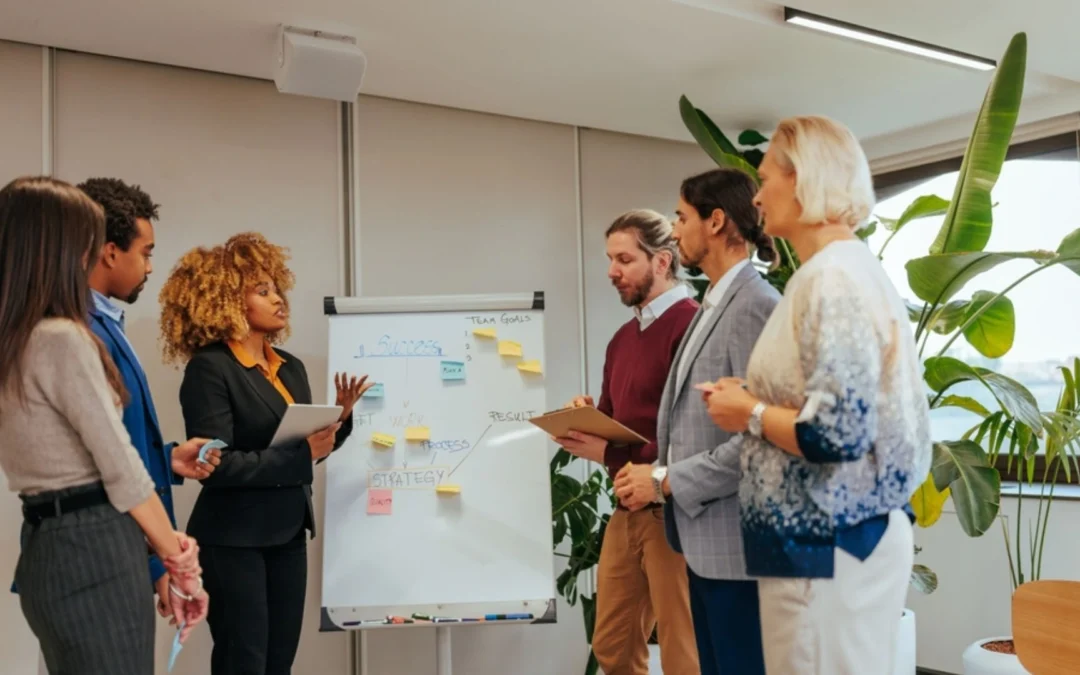 How Does Strategic Planning Benefit Companies