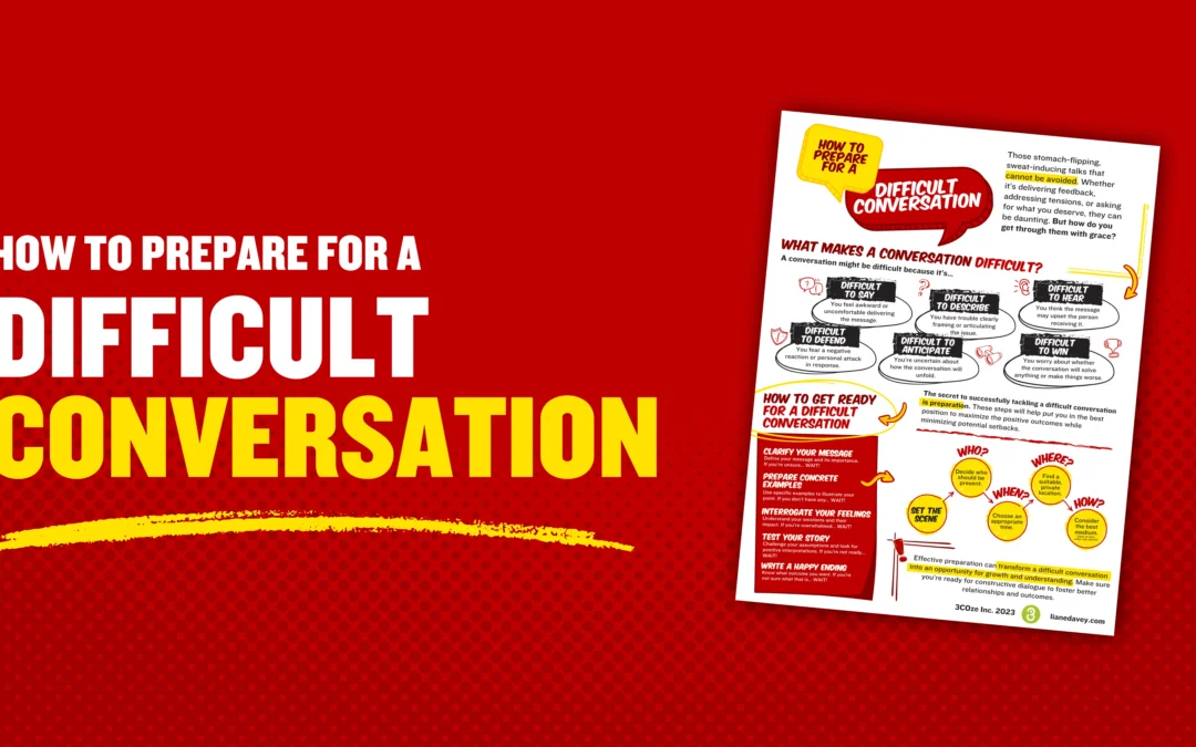 Preparing for a Difficult Conversation Poster