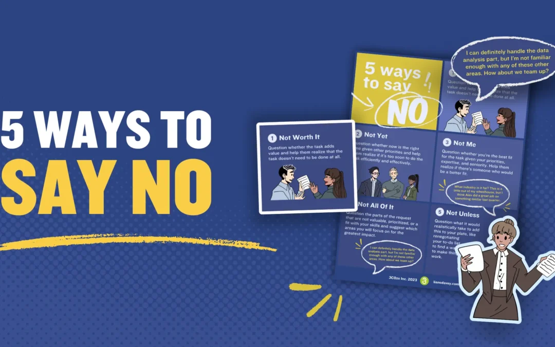 5 Ways to Say No Poster